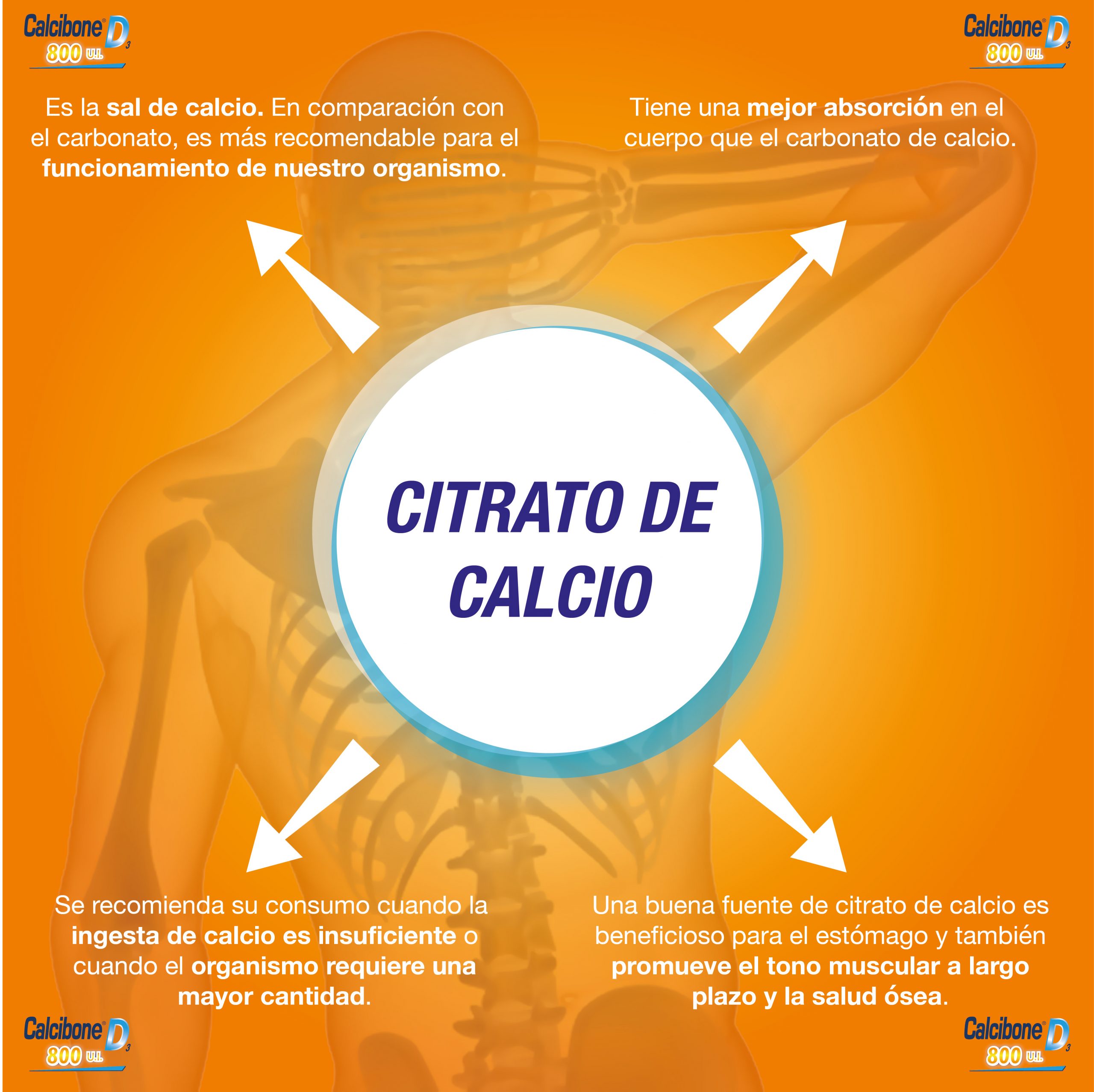 05 Facebook - Citrato de Calcio