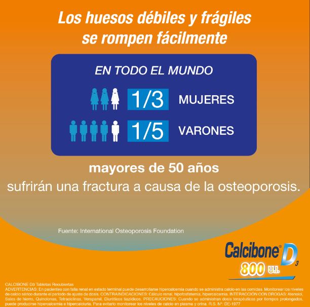 Los huesos débiles y frágiles se rompen fácilmente