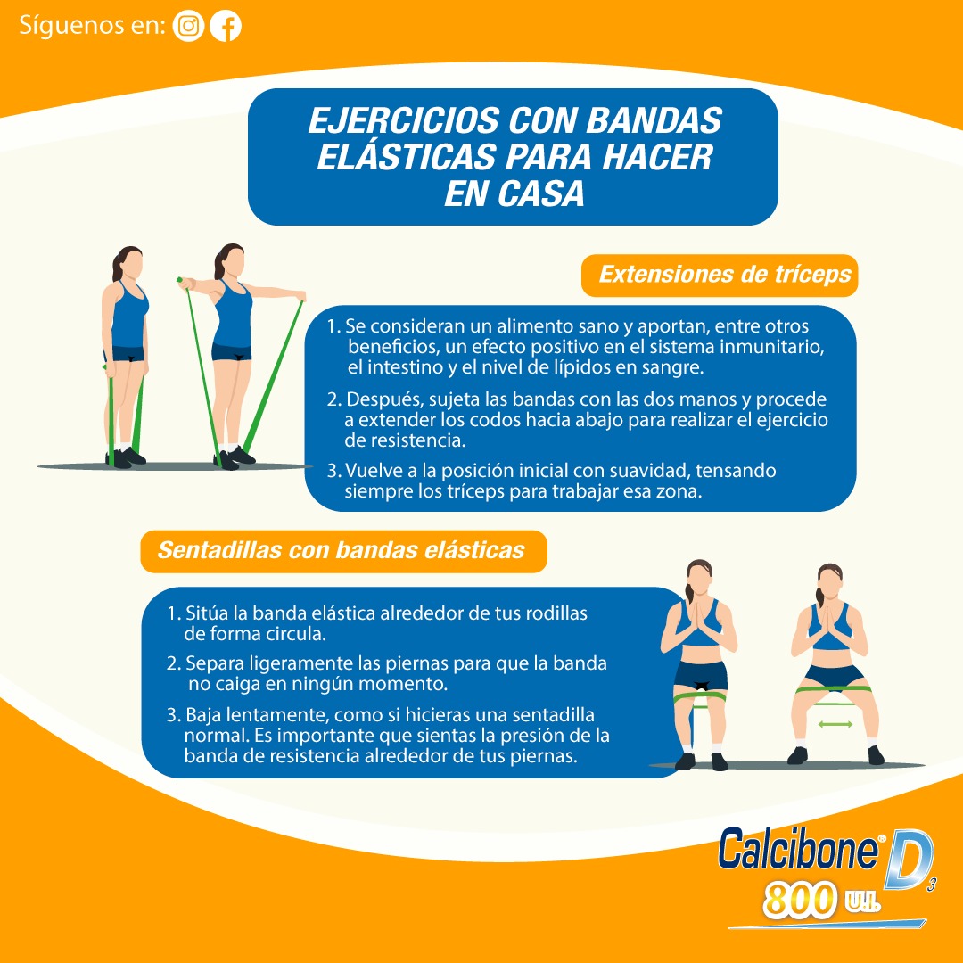 Ejercicios con bandas elásticas para hacer en casa - Calcibone D